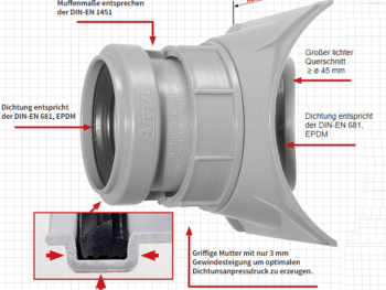 Airfit Optimierter Schraubabzweig aus Polypropylen / Abwasserinstallation