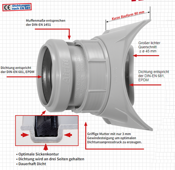 Airfit Optimierter Schraubabzweig aus Polypropylen / Abwasserinstallation