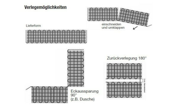 Fußbodenheizung Elektrisch Bodenheizung Vollwertigeheizung *Komplett-Set* – Bild 3