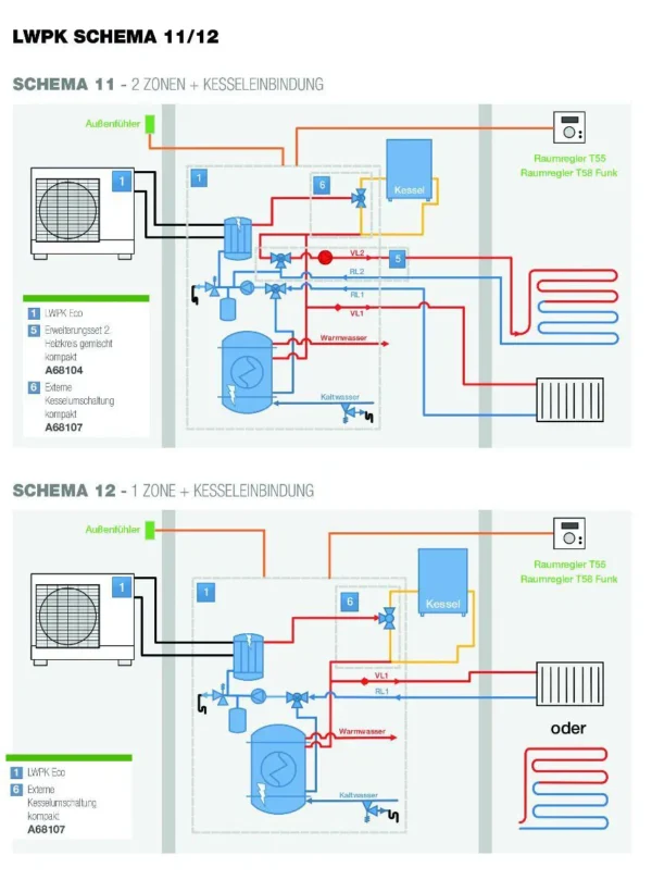 Austria Email Luft Wasser Wärmepumpe + Speicher - 8 kW – Bild 4