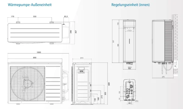 MHG ecoWP Xm Luft Wasser Monoblock Wärmepumpe 5 kW – Bild 2