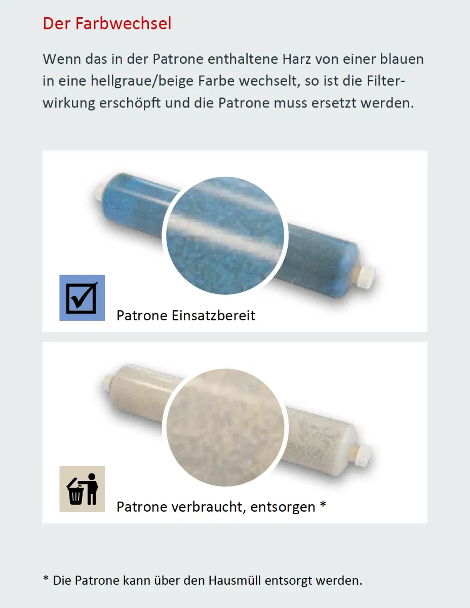 Purotap micro Vollentsalzungs-Befüllstation - Entsalzungspatrone mit Farbumschlag inkl. 2,8 m Schlauch und Wandhalterung – Bild 4